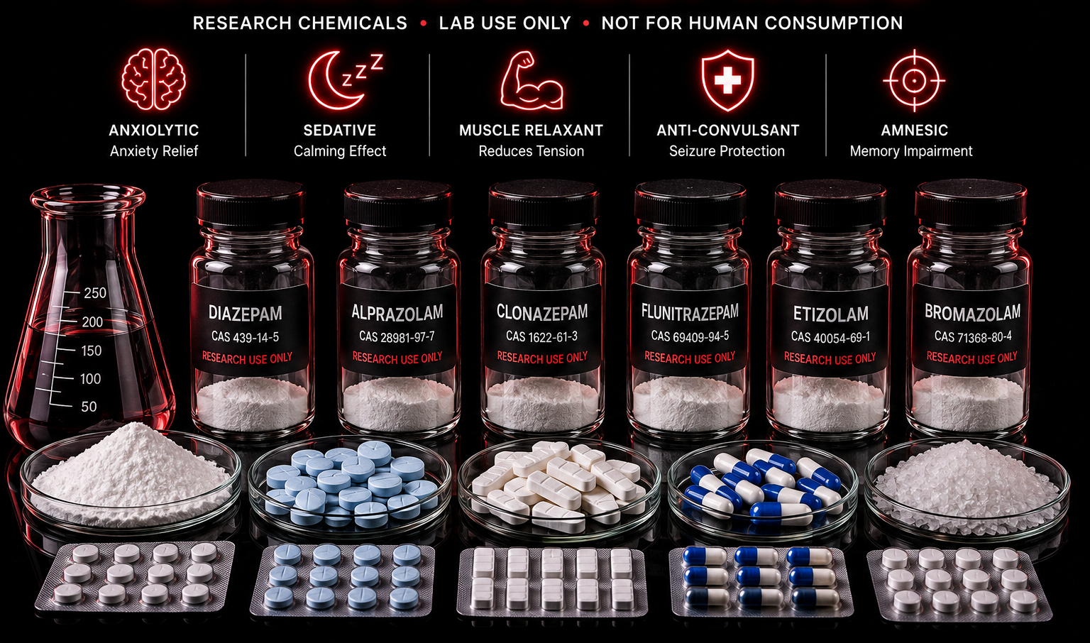 benzodiazepines