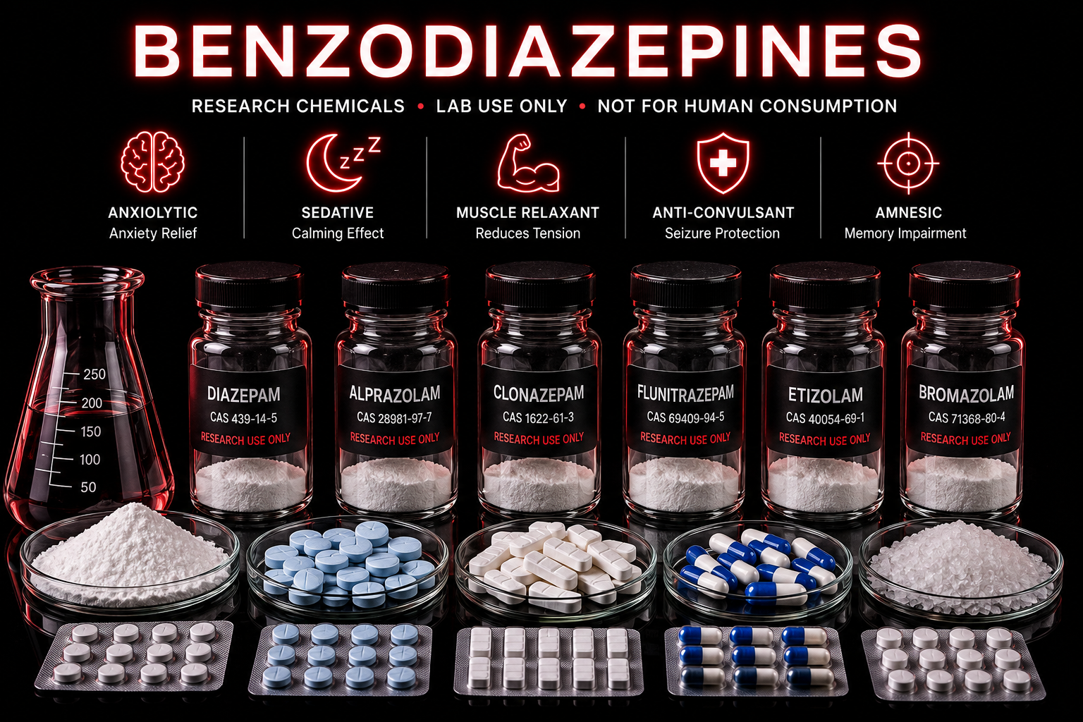 benzodiazepines