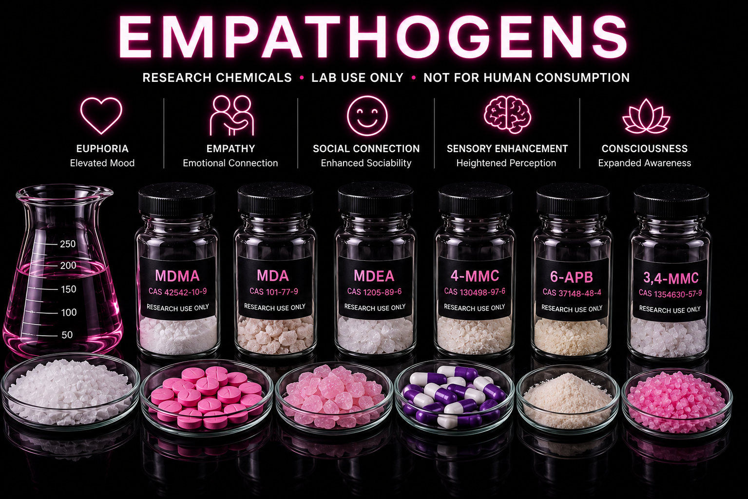 empathogens